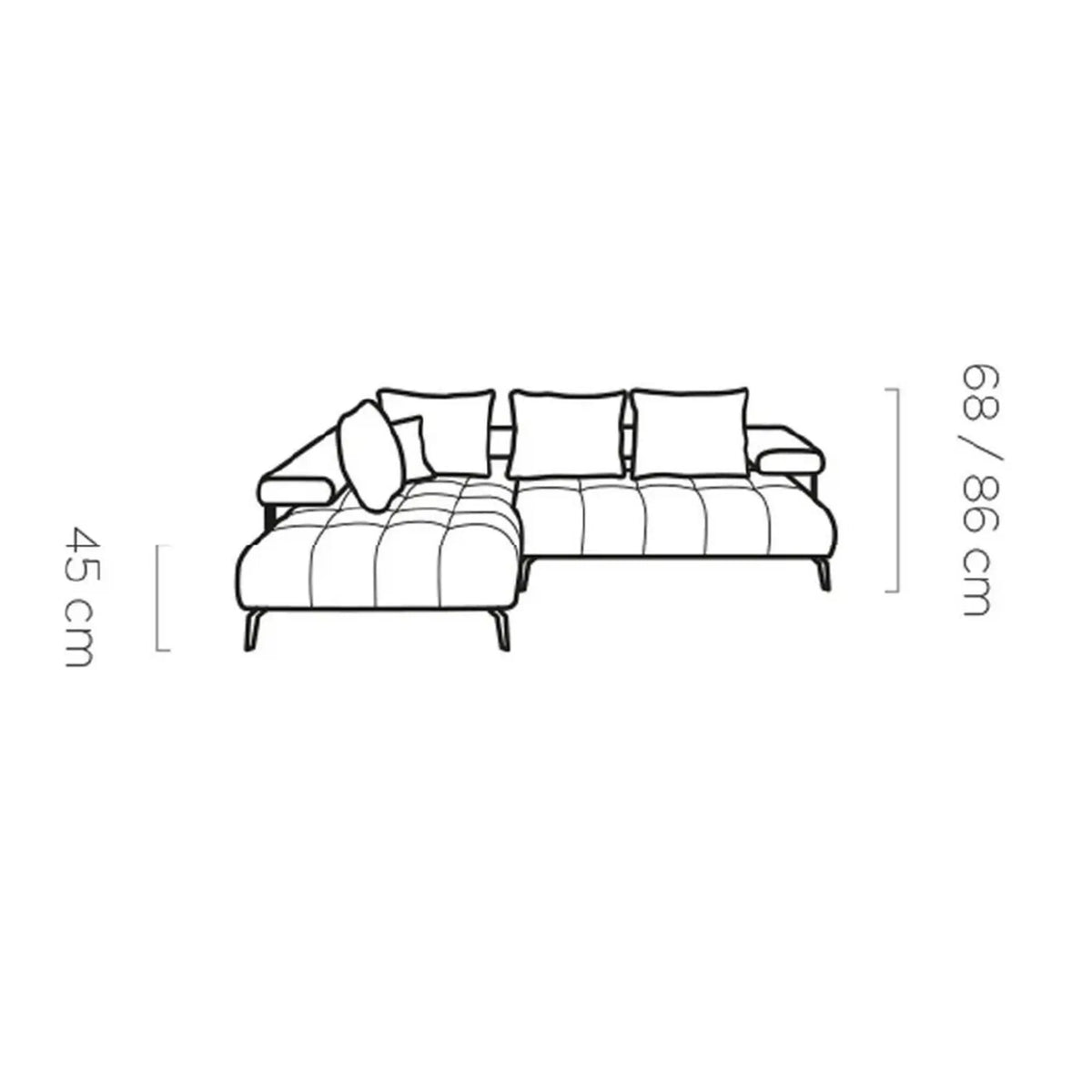 Coltar MAGNETIC L, personalizabil materiale gama Premium, cu reglaj electric, 258x210x86 cm
