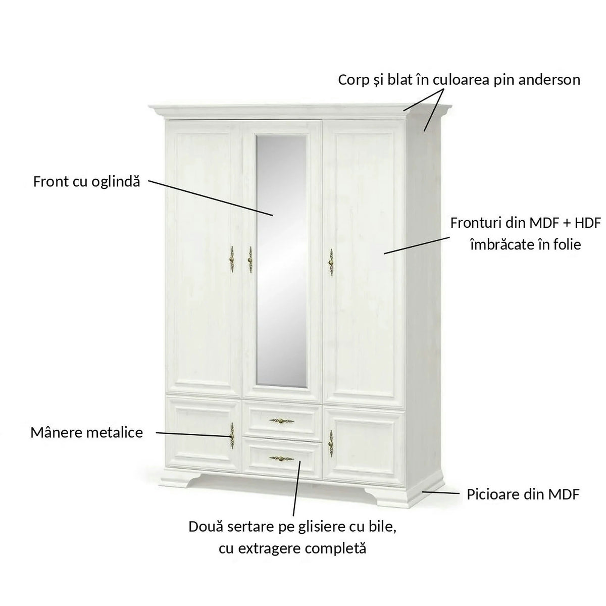 Dulap 5 usi IRYS, pin alb anderson, PAL laminat, 145x62x212 cm