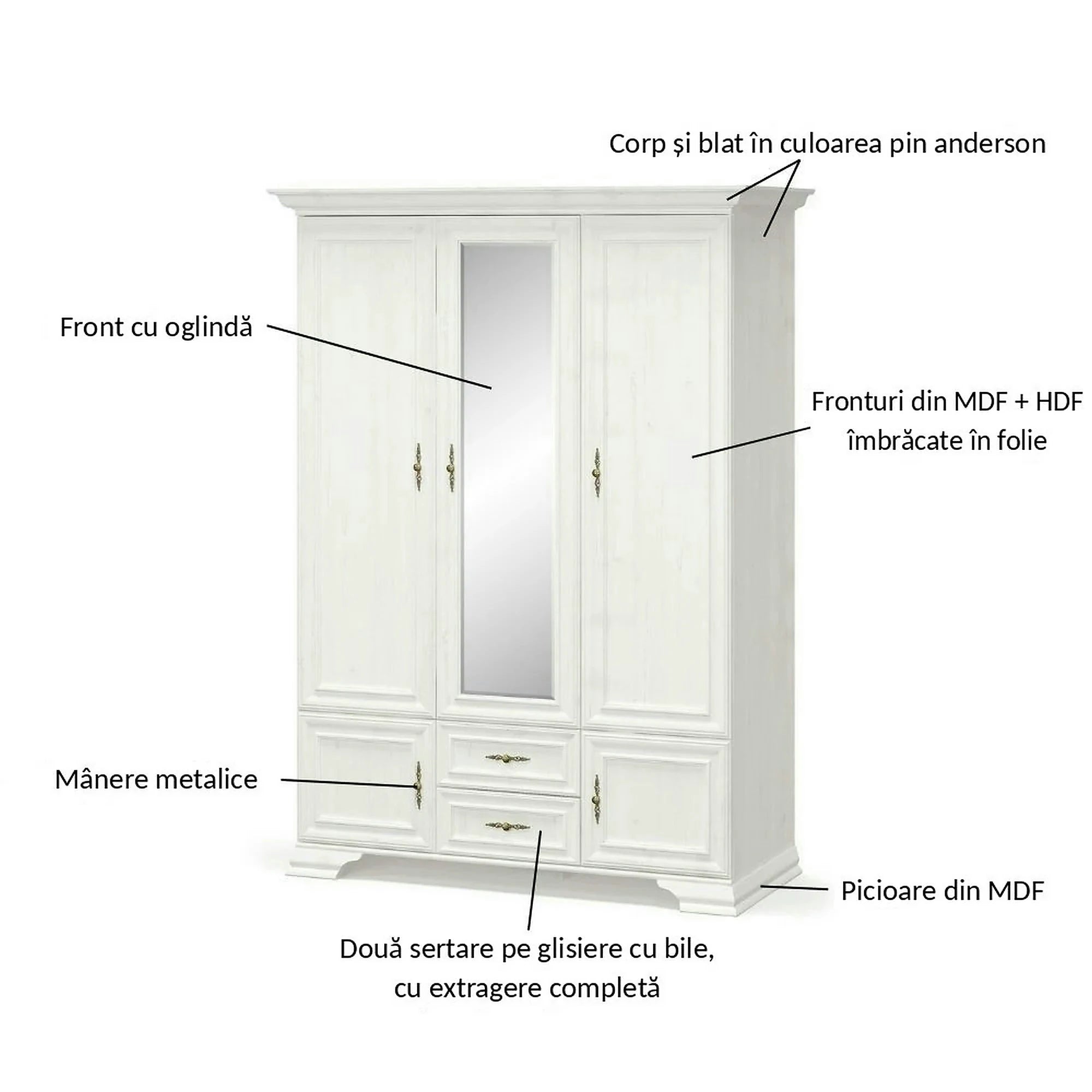 Dulap 5 usi IRYS, pin alb anderson, PAL laminat, 145x62x212 cm