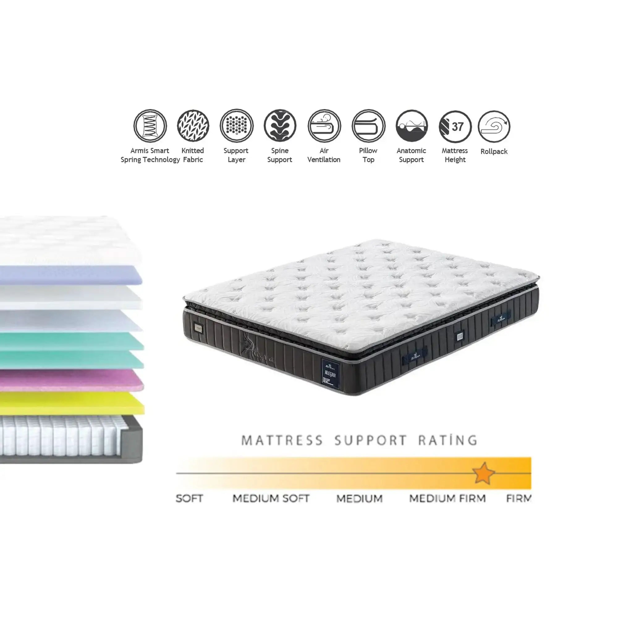 Saltea ALEGRA, alb/gri inchis, 120x200 cm