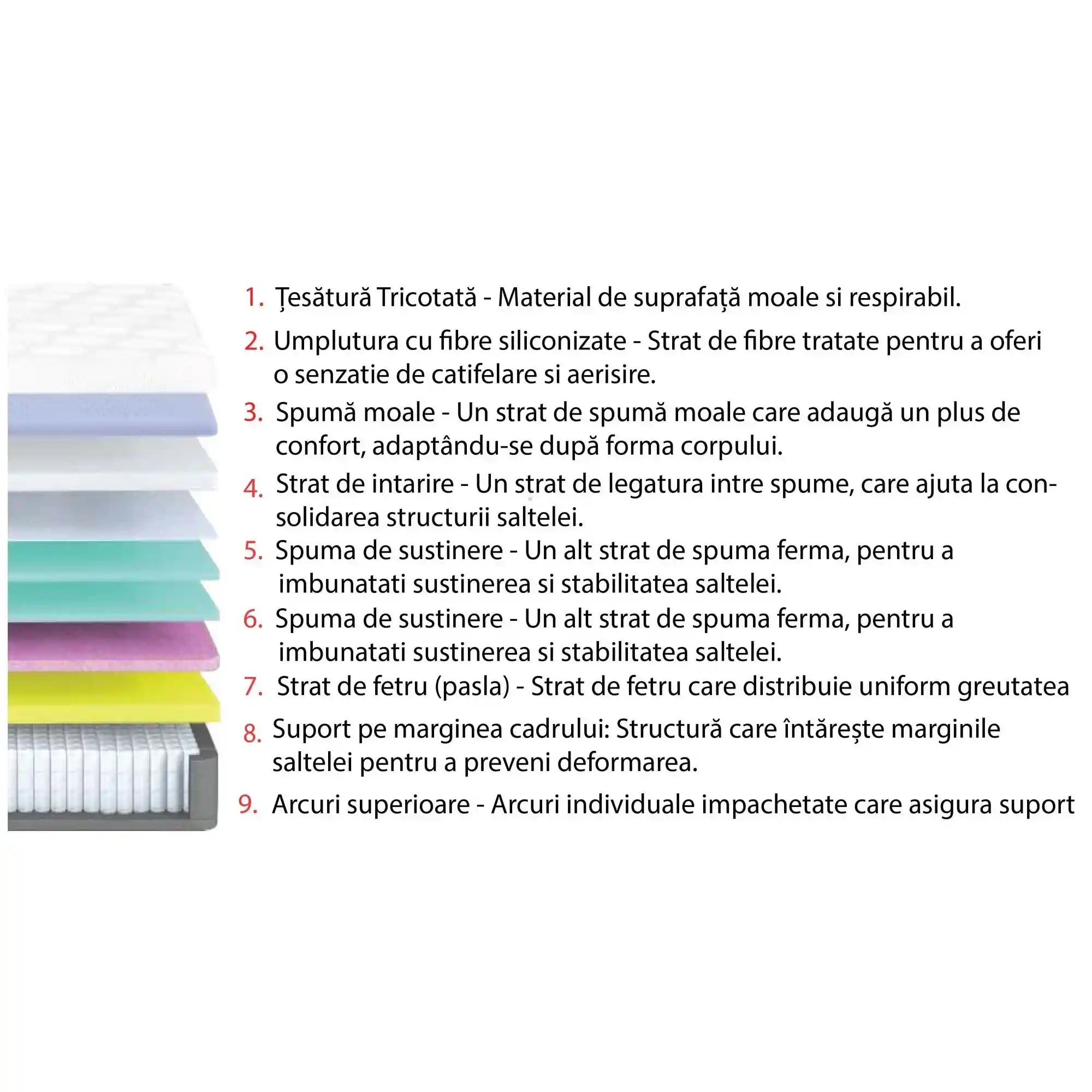 Saltea ALEGRA, alb/gri inchis, 120x200 cm