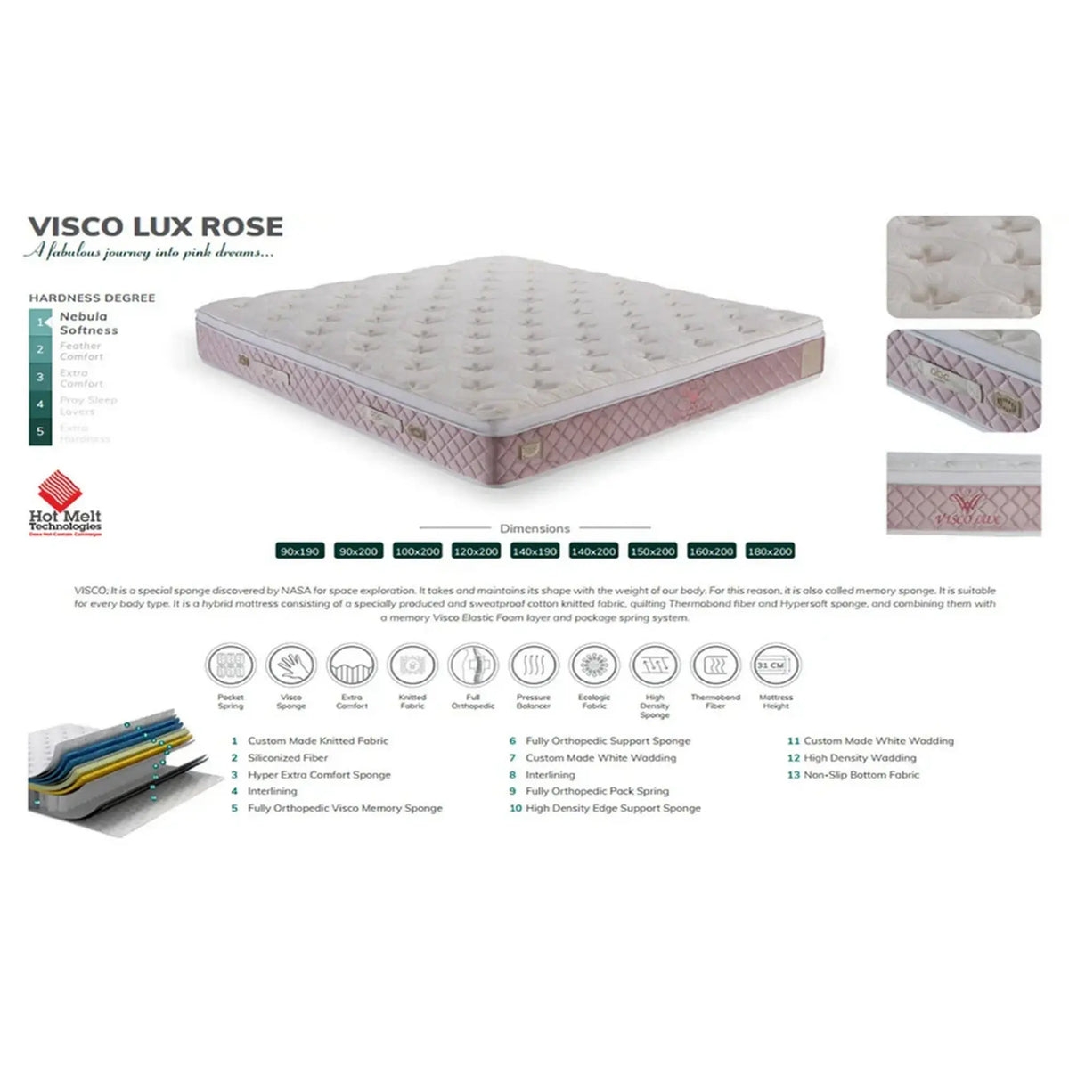 Saltea memory 140x200 VISCO LUX, alb/roz