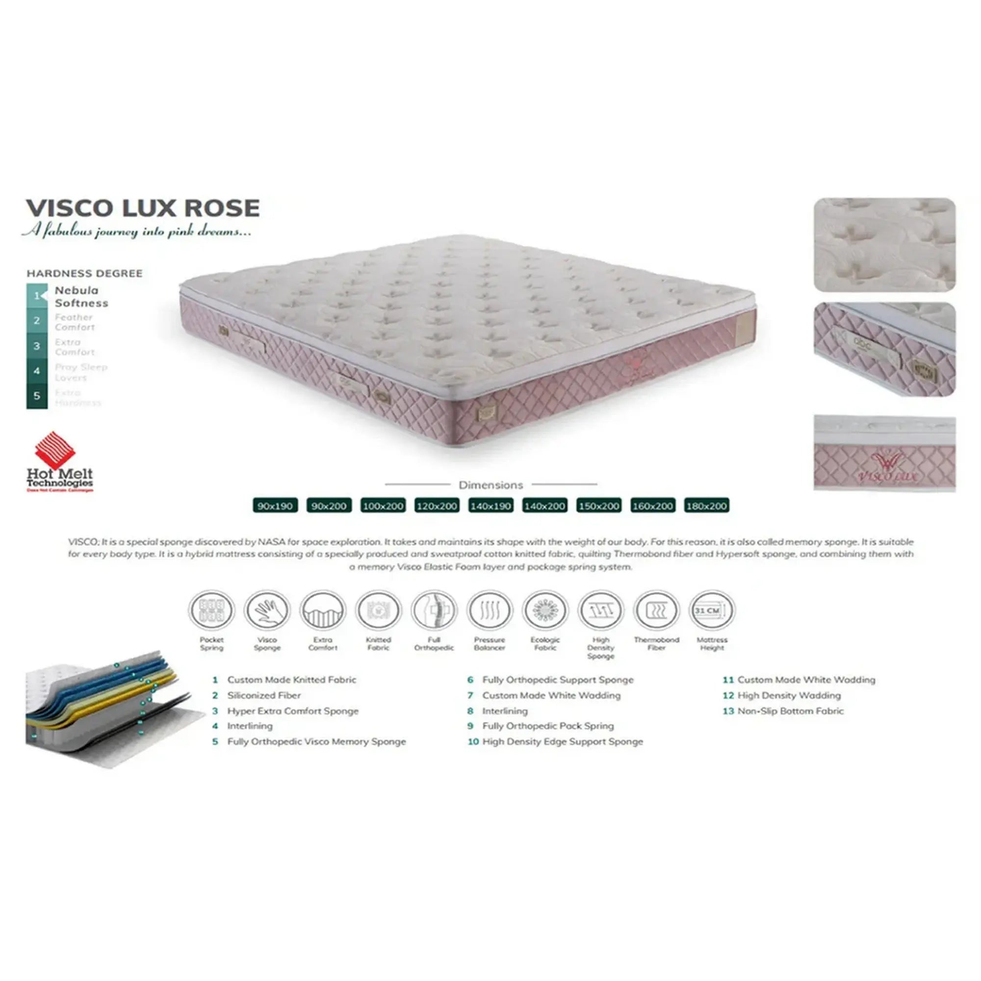 Saltea VISCO LUX, alb/roz, 160x200 cm