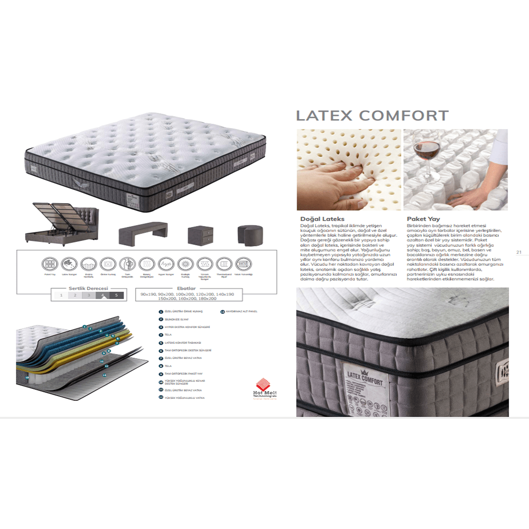 Saltea LATEKS COMFORT, alb/gri inchis, 180x200 cm