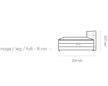 Pat boxspring REY 140x200, personalizabil materiale gama Oferta Avantaj, cu mecanism electric, saltele si topper