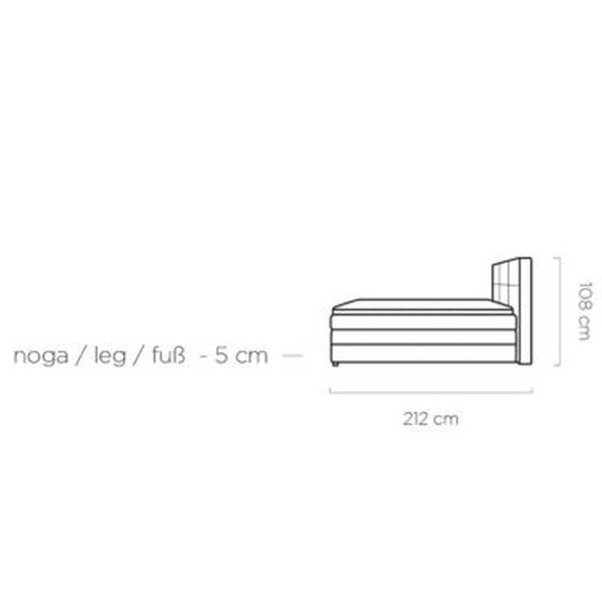 Pat boxspring RITA 140x200, personalizabil materiale gama Oferta Avantaj, cu saltele, topper si lada depozitare