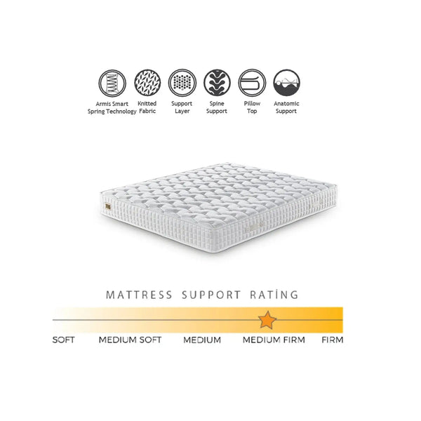 Saltea MAXSLEEP, alb, 120x200 cm