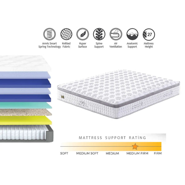 Saltea INFINITY P, alb/gri, 100x200 cm