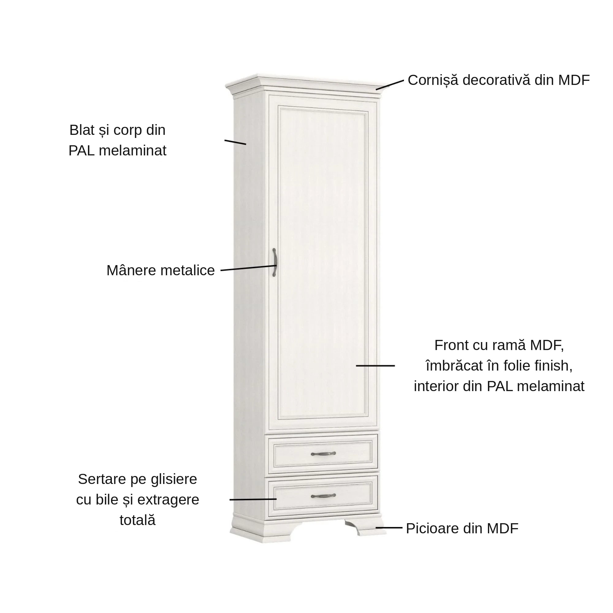 Dulap TIFFANY, crem, PAL laminat, cu o usa si 2 sertare, 69x40x212 cm