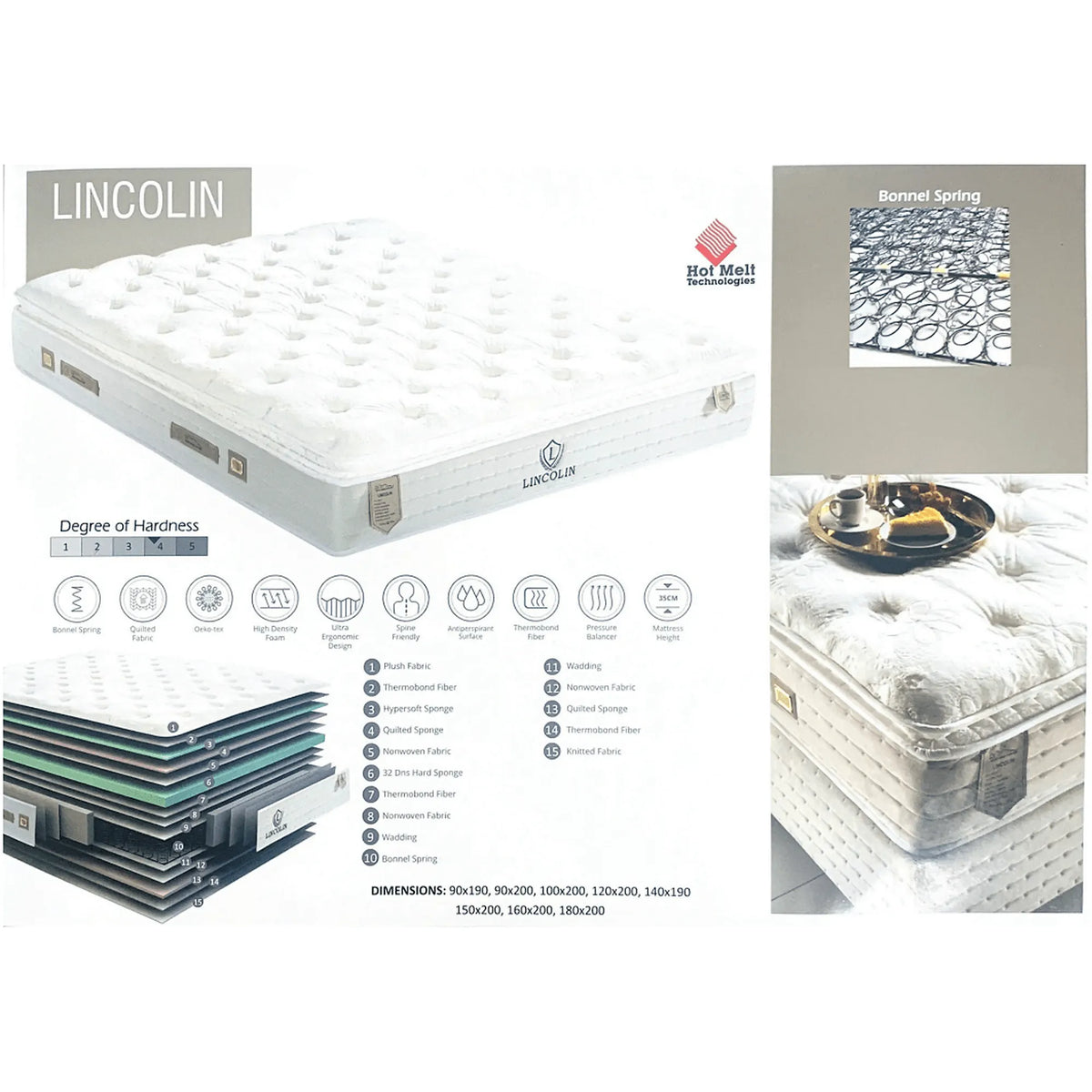 Saltea LINCOLIN, alb, 180x200 cm