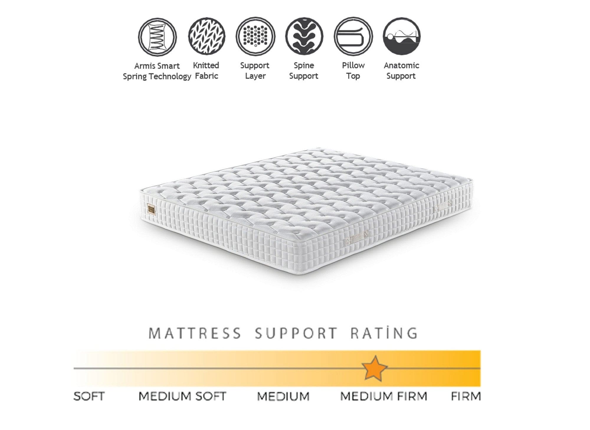 Saltea MAXSLEEP, alb, 140x200 cm