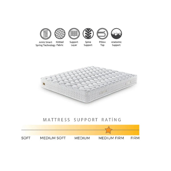 Saltea MAXSLEEP, alb, 160x200 cm