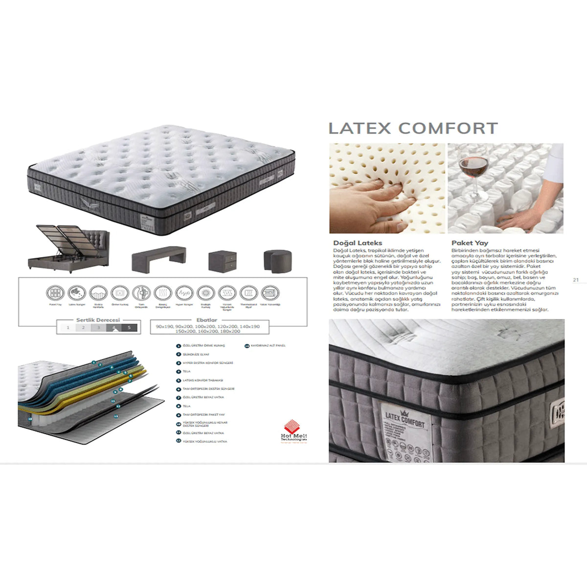 Saltea pat 200x160 LATEKS COMFORT, alb/gri