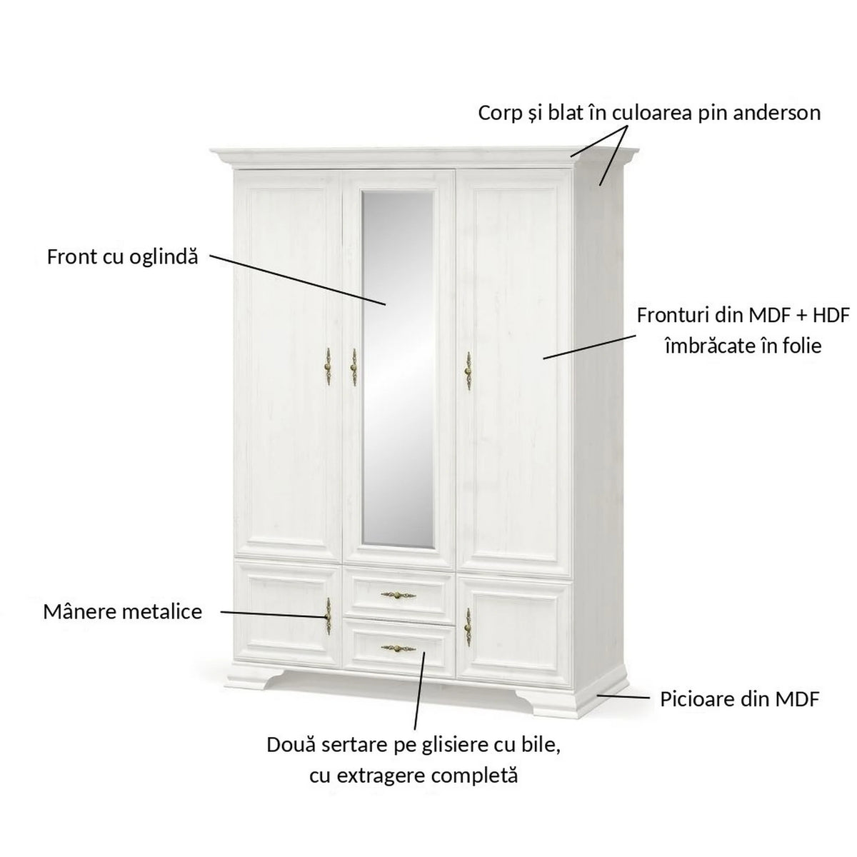 Dulap 5 usi IRYS, pin alb anderson, PAL laminat, 145x62x212 cm