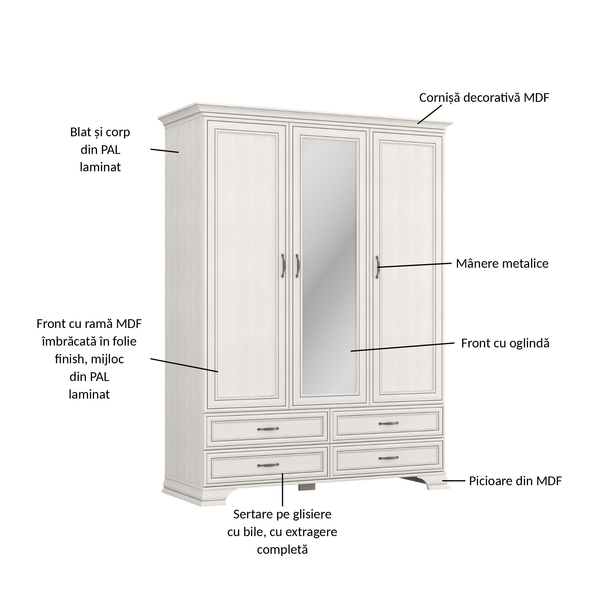 Dulap TIFFANY, crem, PAL laminat, cu 3 usi si 4 sertare, 159x63x212 cm