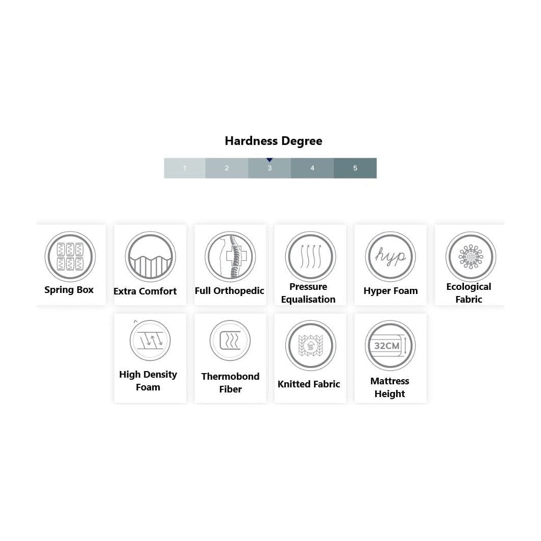 Saltea BABYLON, alb/gri, 160x200 cm