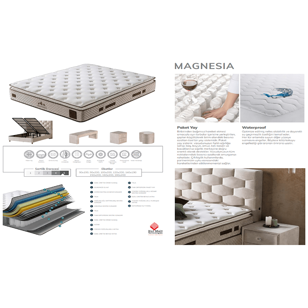 Saltea MAGNESIA, alb/bej, 180x200 cm